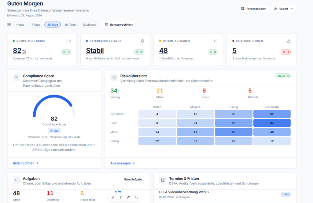 DSGVO Portal