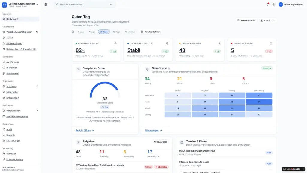 Steuerzentrale Ihres Datenschutzmanagementsystems