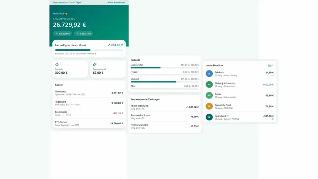 Finanzen Guru für Freelancer